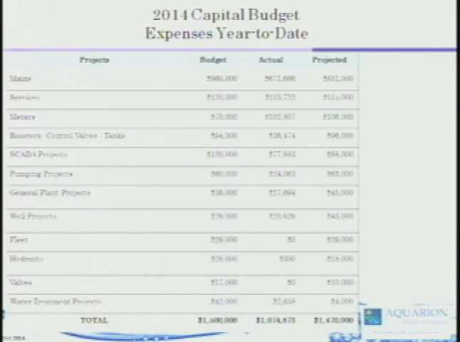 Thumbnail image for Board of Selectmen, November 3, 2014